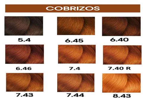 tinte majirel de loreal professionel