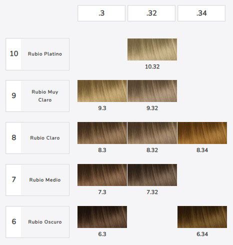 Tinte sin amoniaco Kinessences