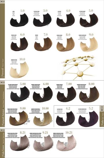 Tinte sin amoniaco Oro therapy Color keratin